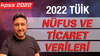 2022 TÜİK Nüfus ve Ticaret Verileri - MEHMET EĞİT 2022