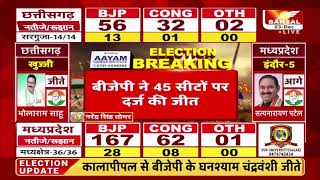 MP Election Results 2023: नरेंद्र सिंह तोमर ने बंसल न्यूज़ पर की EXCLUSIVE बातचीत