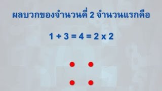 การแก้ปัญหาเกี่ยวกับแบบรูป คณิตศาสตร์ ป.6