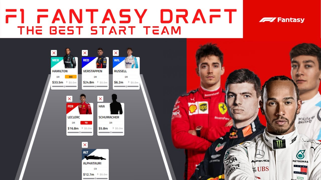 Best F1 Fantasy Team 2024 - Image To U