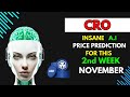 Insane CRONOS CRO Price Prediction for THIS WEEK by A.I