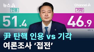 尹 탄핵 인용 vs 기각…여론조사 ‘접전’ / 채널A / 뉴스A