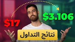 استراتيجيتي الجديدة للمبتدئين لعام 2025. (مع الأدلة والنتائج)