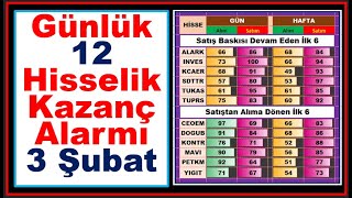 3 Şubat Kazanç Alarmları #alark #ınves #kcaer #sdttr #mavi #tukas #tuprs #ceoem #dogub #kontr #mavi