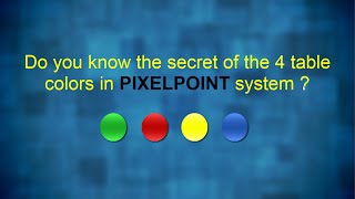 PixelPoint POS | The Secret of Colored Tables Amazing and Expert