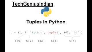 4.Master Python Tuples: Efficient, Immutable Data Handling for Every Python Developer