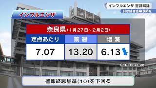 インフルエンザ　警報解除　引き続き感染予防を