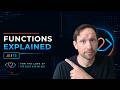Why Functions Make Your Code Reusable in JavaScript and TypeScript