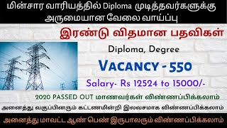 தமிழக மின்சார வாரியத்தில் அருமையான வேலைவாய்ப்பு | NLC Recruitment | Tamil | Jobs FIT-Tamil