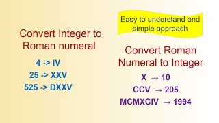 Roman Numerals | Integer to Roman and Roman to Integer in Java | Java coding interview question