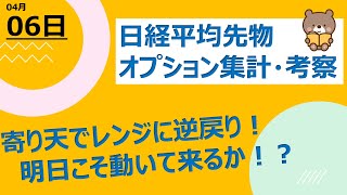 【海外ファンド取引手口　集計・考察】　4月6日　寄り天でレンジに逆戻り！明日こそ動いて来るか！？