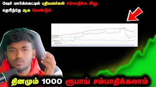 OI DATA 📈📈பார்த்து இருந்த இன்னைக்கு PROFIT 🤑💰