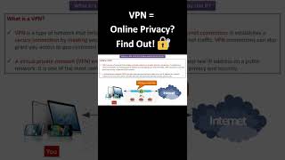 VPN = Online Privacy? Find Out! 🔐