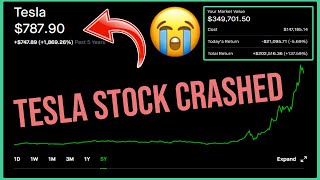 Tesla Stock CRASHED - Robinhood Investing | Tesla Stock Analysis (TSLA)