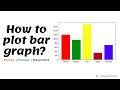 How to plot bar graph in python? | matplotlib | pandas | Hindi | Neeraj Sharma