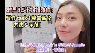 雅思写作 Task 1 高分秘诀！（亲写范文分析）