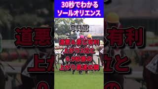 【セントライト記念2023】30秒でわかるソールオリエンス