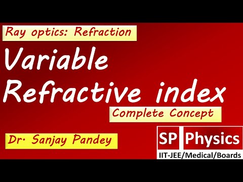 Variable refractive index Variable refractive index