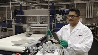 Development and Production of Gas Diffusion Electrodes (GDEs) at VITO