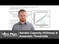 Aerobic Capacity (VO2max) and Anaerobic Thresholds