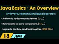 Java Basics - An Overview