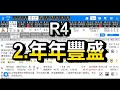 【中佬賽馬預測】6月19日田草日賽 專攻唔抵搏🔥死火馬賽馬預測！ 賽馬直播 賽馬貼士 冷馬 過關 爆冷