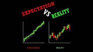 Expectation vs reality for trading 😂😂😂