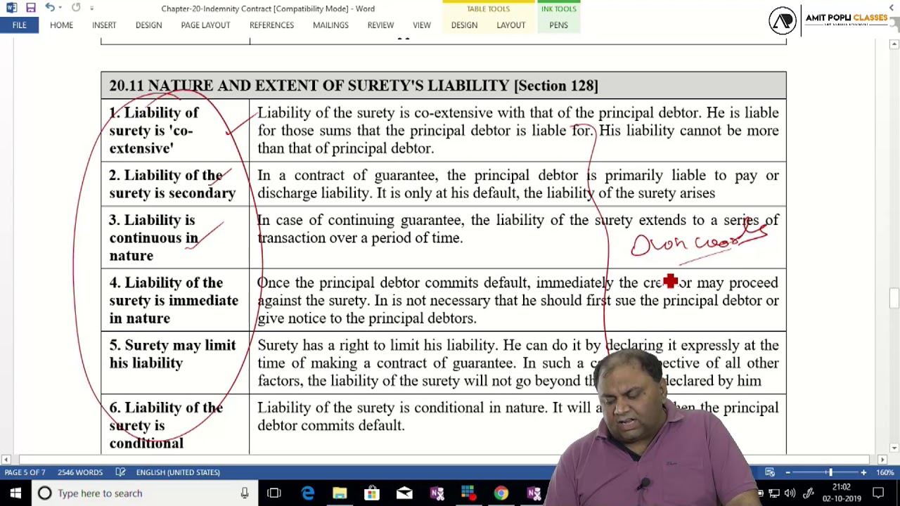 Revision Video Of Contract Of Indemnity - YouTube