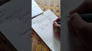 Feistel Block Cipher in Tamil