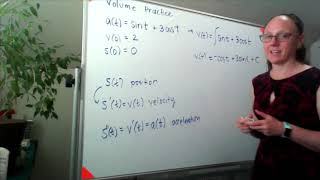Anti-Derivatives: finding a position function from the acceleration