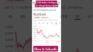 LTTS share ♦️ LTTS Share News 💥 Share decline 7% today on Low Margin Business Updates. Buy का मौका।