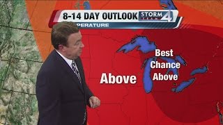 John Malan's 10P Storm Team 4Cast