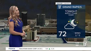 Monday morning forecast 9.4.23