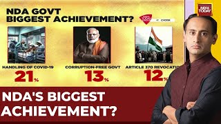 Are You satisfied With The Performance Of NDA? | Watch This Special Report