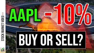 🔴 Apple Stock Crash on Lower Guidance! Buy AAPL Stock? 🔴