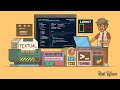 Building UIs in the Terminal With Python Textual: Your First TUI, Text Widgets & TCSS