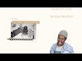 Anderson .Paak: Ventura (Reaction)