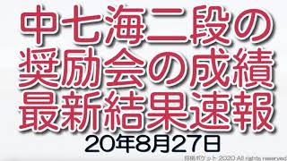 中七海二段の奨励会の成績最新結果速報20年8月27日版！次の三段リーグに間に合うか？