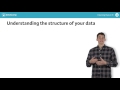 R tutorial: Exploring raw data