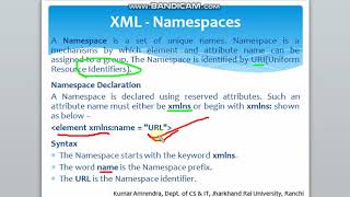 Lecture 22 'B' XML Namespaces, XML Databases, XML Enabled Database, Native XML Database