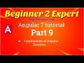 How to create angular structural directive | Template reference | View Container Reference