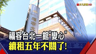 各界強力慰留！福容台北一館收回停業決定 祭住房優惠回饋民眾｜非凡財經新聞｜20210828