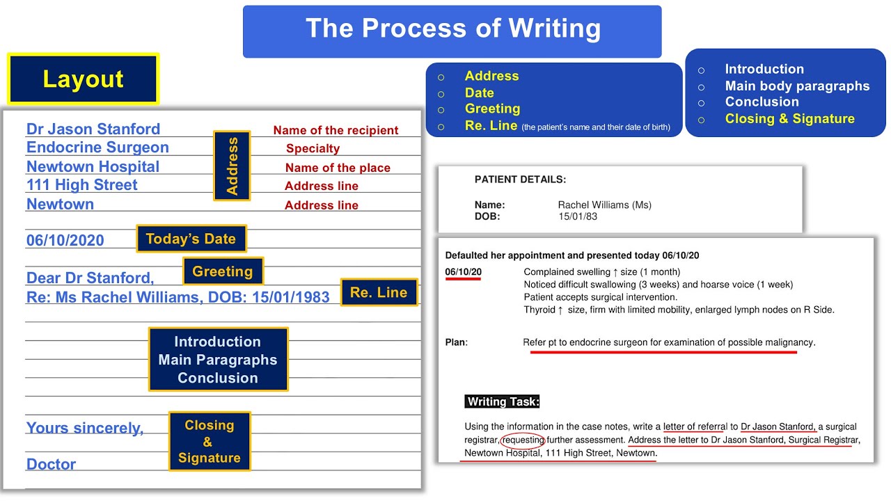 D1 - OET Writing - Criteria & Writing Process (Letter Layout) - YouTube