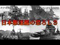 ゆっくり解説　連合軍が恐れた日本軍駆逐艦の戦い3選。