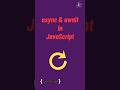 async & await in javascript | #javascript tutorial in 1 minutes | #coding #advance #programming