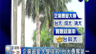 畢業就失業?! 台大成大就業率低