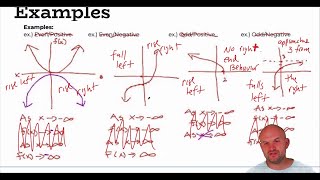 Characteristics of Functions | Functions | Pre-Calculus