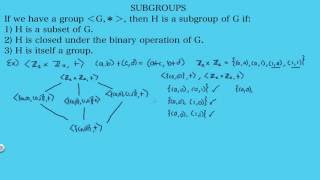 Subgroup Definition + Examples