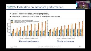 ADMIRE Users day. gekkoFS demo