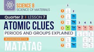 Periodic Table: How Electrons Determine Position | Quarter 2 Competency 7 & 8 | MATATAG Science 8